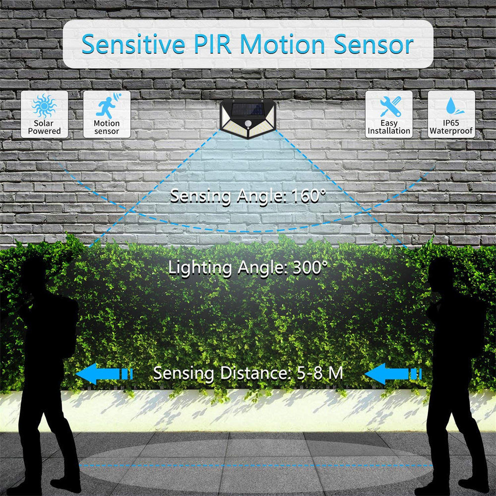 Applique Solaire Avec Détecteur De Mouvement Ip65 350lm 3000k – Image 4