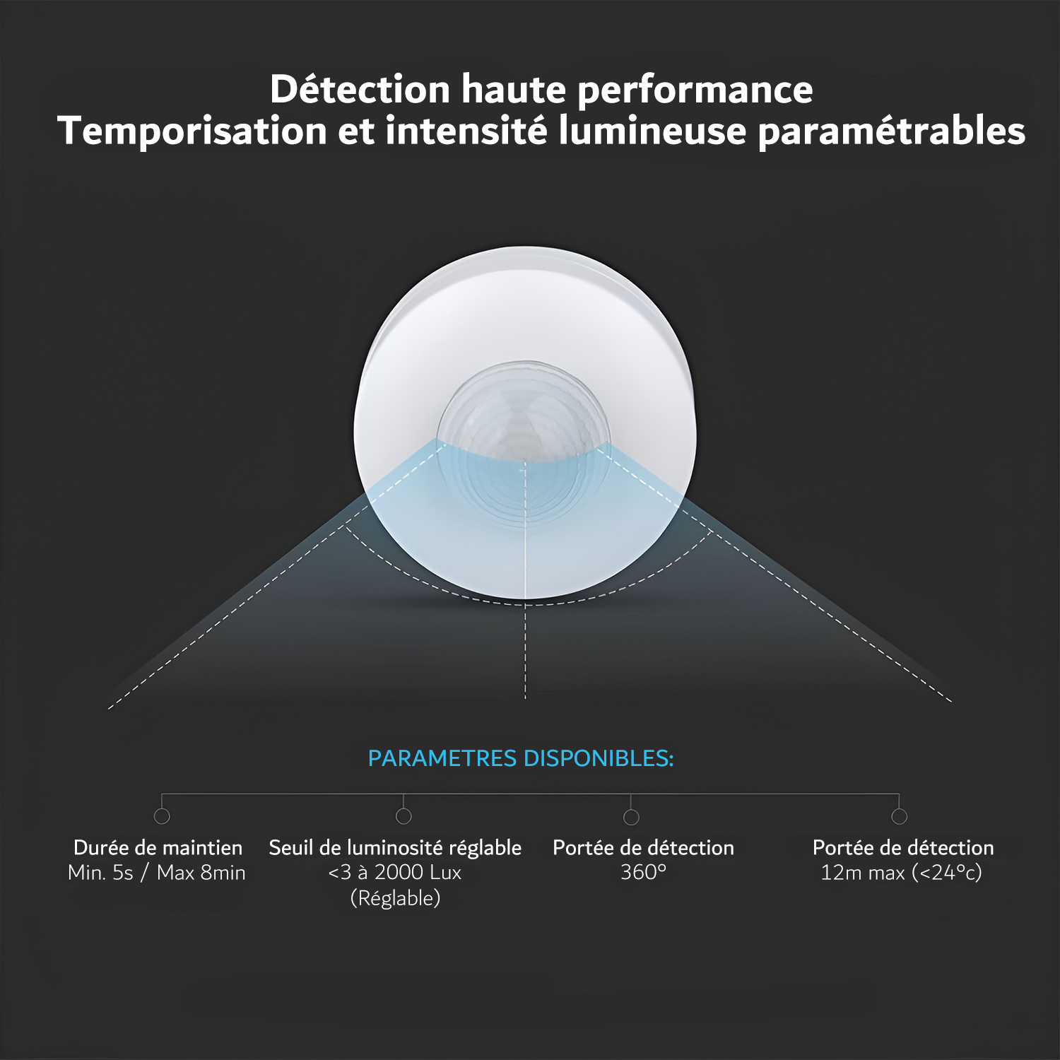 Détecteur de mouvement avec ampoules 360° 5s - 8mins – Image 2