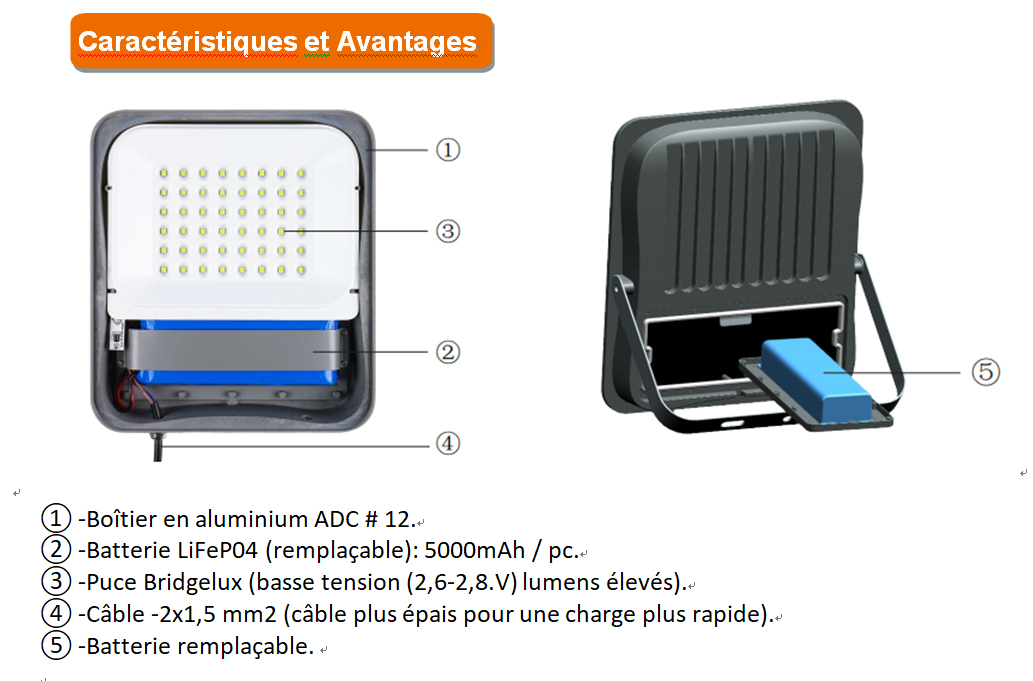 Projecteur étanche Solaire 30W, 6000K Blanc froid – Image 4