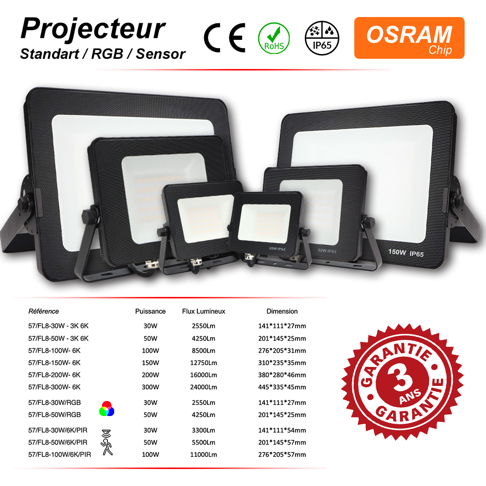 Projecteur FL8 avec Osram Puce 200W – Image 6